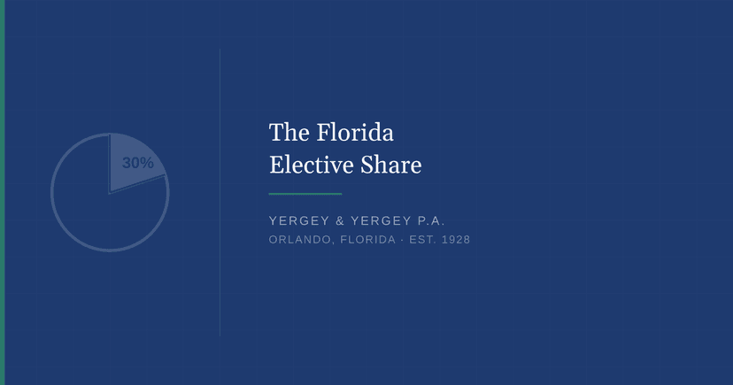 Title card: "The Florida Elective Share"
